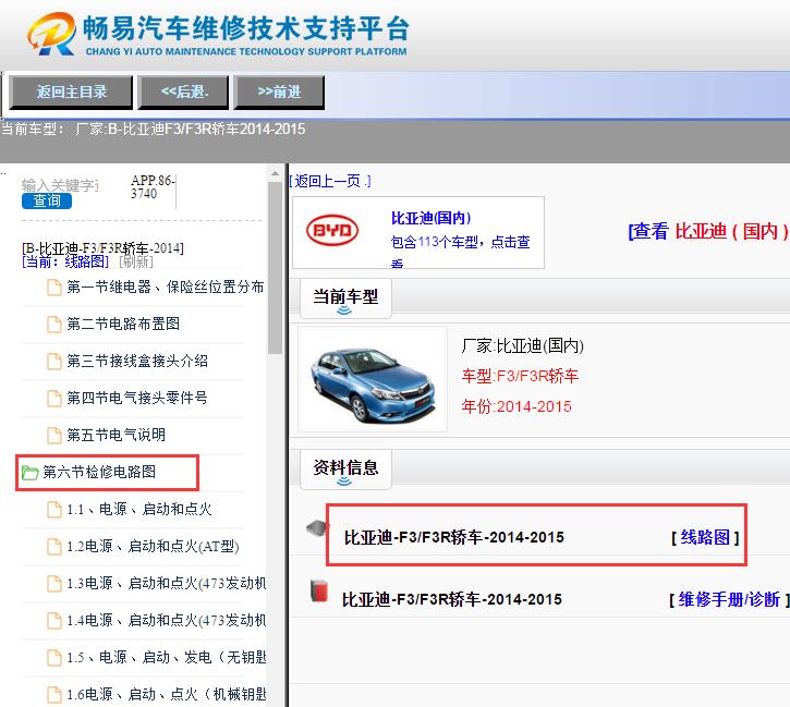 2014-2015年比亚迪F3电路图