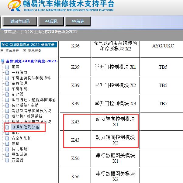 2022年上海别克-GL8豪华版K43动力转向模块安装位置