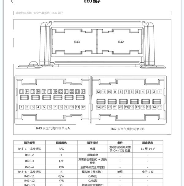 奔腾NAT 气囊电路图与气囊针脚资料