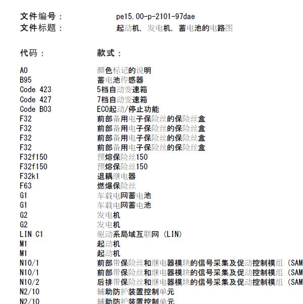 2013年奔驰E260 起动电路图