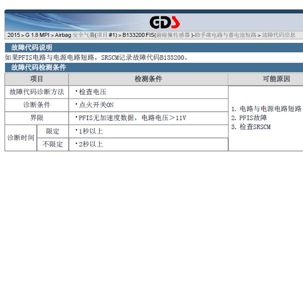 2015年现代名图 气囊故障码资料