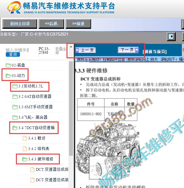 2021年长安CS75  变速箱和发动机维修手册