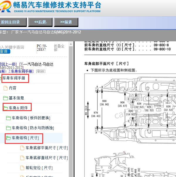 2011-2012年一汽马自达6(M6)车身尺寸