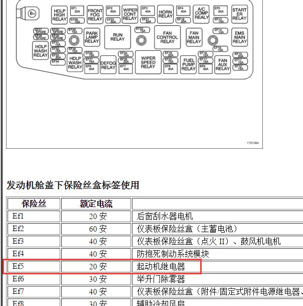 2009年雪佛兰科帕奇 起动机继电器资料