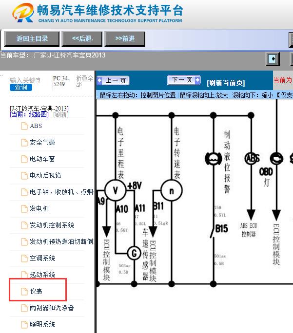 2013年江铃宝典  仪表电路图