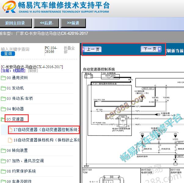 2016-2017年长安马自达CX-4变速箱电路图