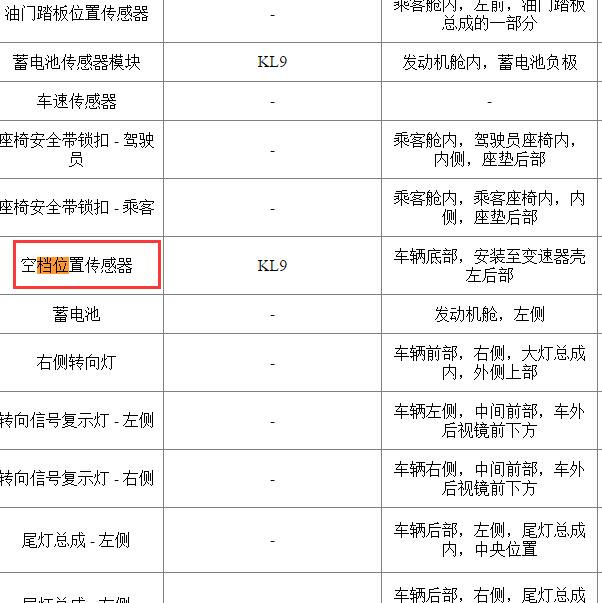 2015年雪佛兰赛欧3 空挡位置传感器位置