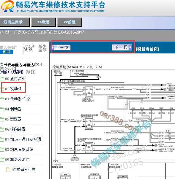2016-2017年长安马自达CX-4发动机电脑线路图