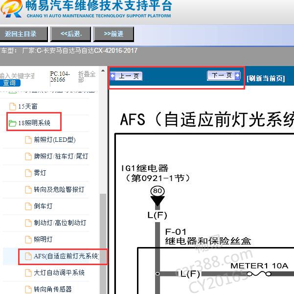 .2016-2017年长安马自达CX-4大灯电路图