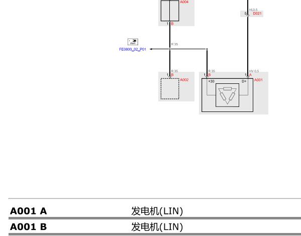 2014-2017年玛莎拉蒂总裁发动机和发电机电路图