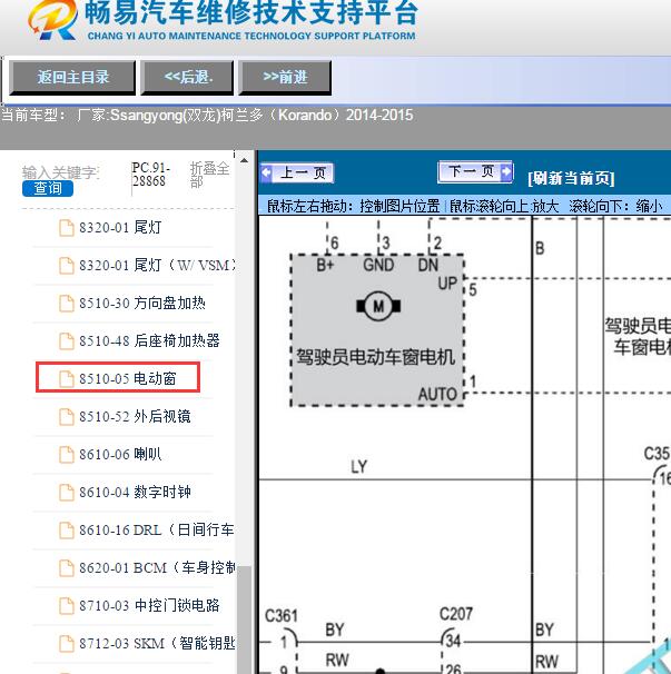 2014-2015年Ssangyong(双龙)-柯兰多（Korando）电动玻璃电路图