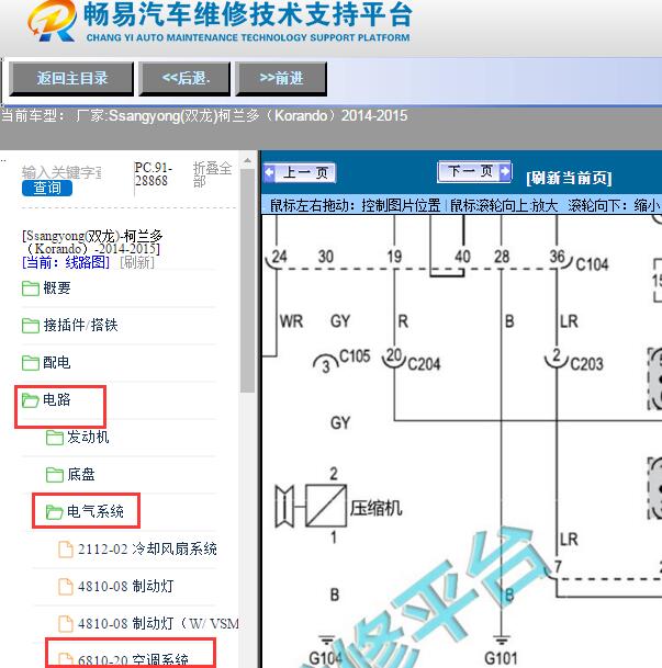 2014-2015年Ssangyong(双龙)-柯兰多（Korando）空调压缩机电路图