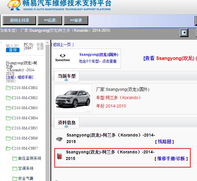 Ssangyong(双龙)-柯兰多（Korando）-2014-2015[ 维修手册/诊断 ]