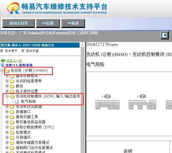 2007-2008年斯巴鲁森林人发动机针脚资料