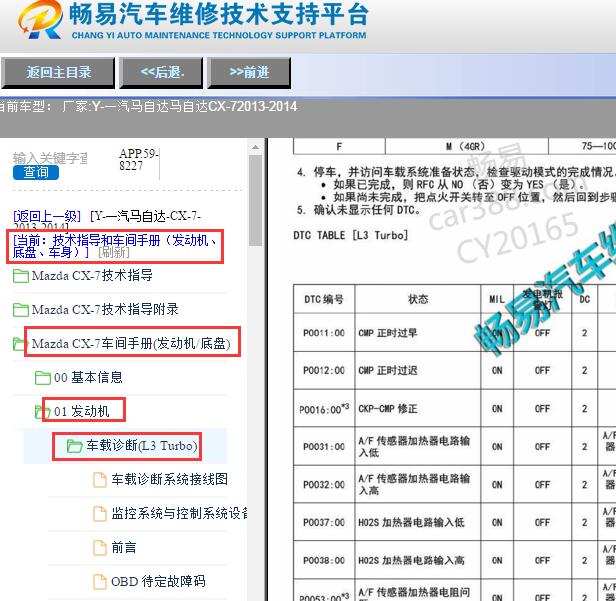 2013-2014年一汽马自达CX-7发动机故障诊断