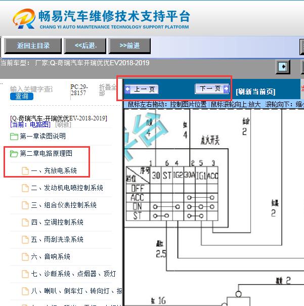 2018年开瑞优优EV  控制电路图