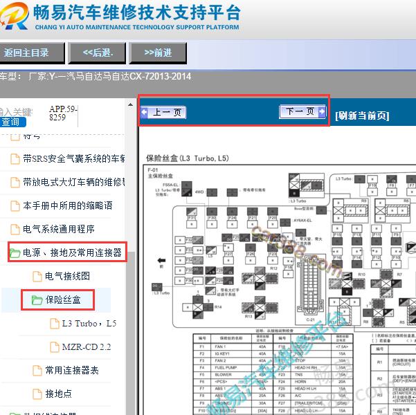 2013-2014年一汽马自达CX-7保险盒位置分配