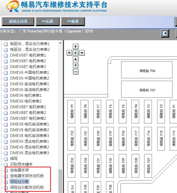 2018年保时捷卡宴保险丝分布图