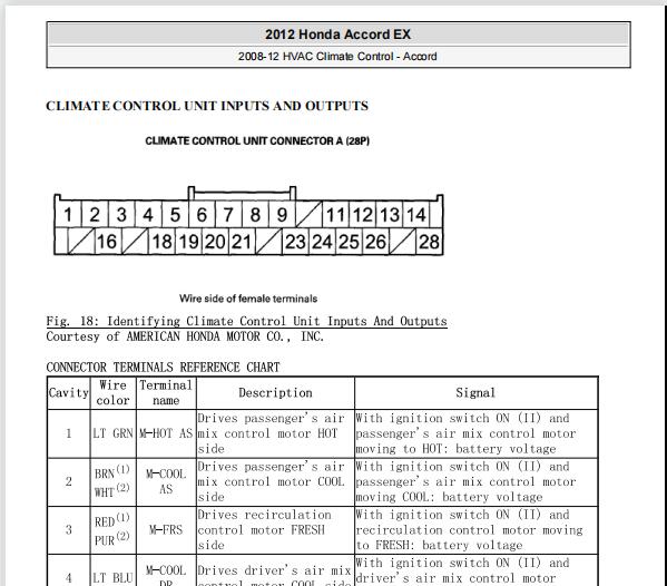 2012年本田雅阁空调电路图和针脚资料