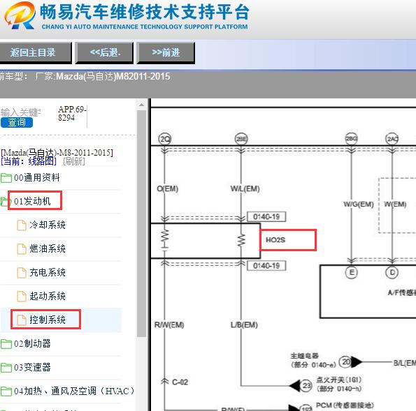 2011-2015年马自达M8氧传感器电路图