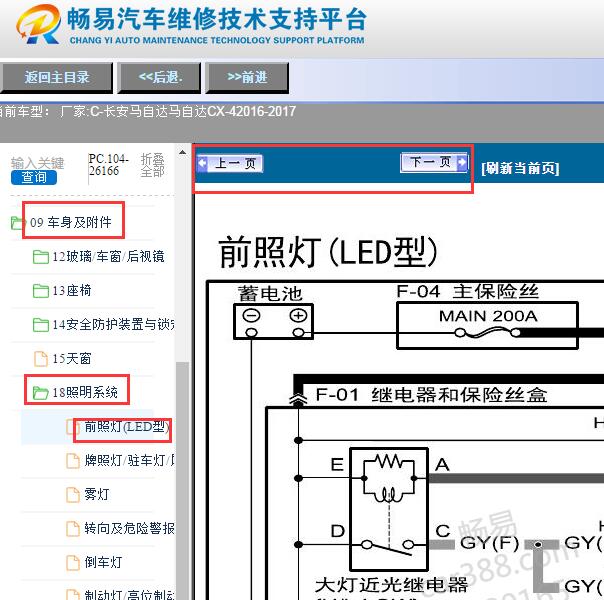2016-2017年长安马自达CX-4灯光电路图
