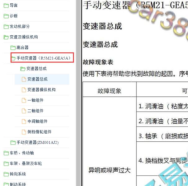 2017-2019年 福田蒙派克 5MT变速箱维修手册