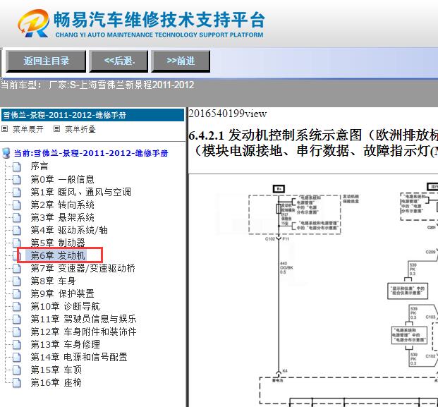2011-2012年雪佛兰景程电路图