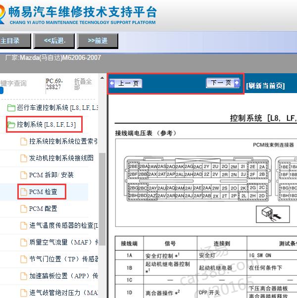 2006-2007年马自达M6发动机针脚定义