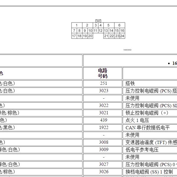 2008-2009年雪佛兰景程 自动变速箱 针脚