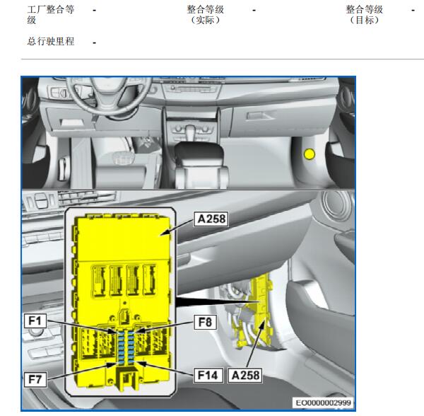2019年宝马X1 OBD保险位置