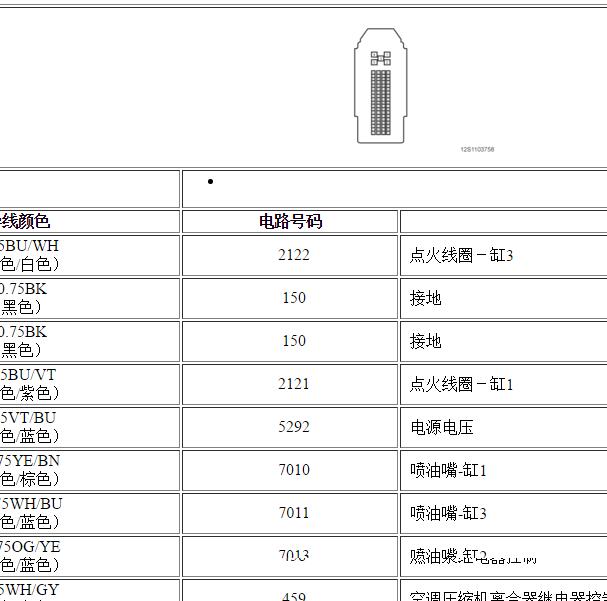 2012年雪佛兰赛欧发动机针脚