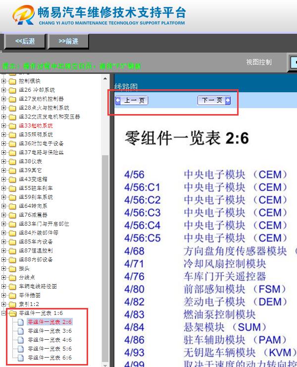 2014年沃尔沃XC60  代码清单表