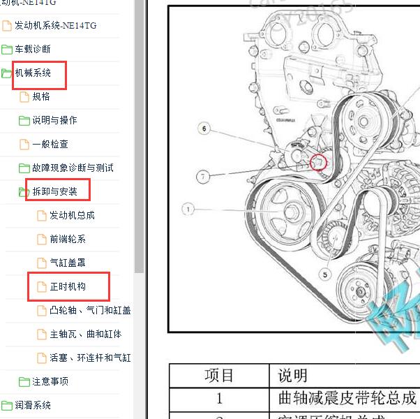 2020-2021年长安逸动 PIUS 473ZQ发动机正时