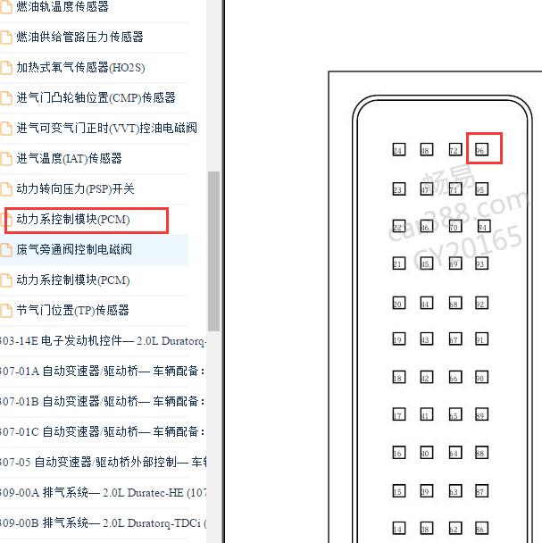 2011-2013年福特蒙迪欧96+58针发动机针脚
