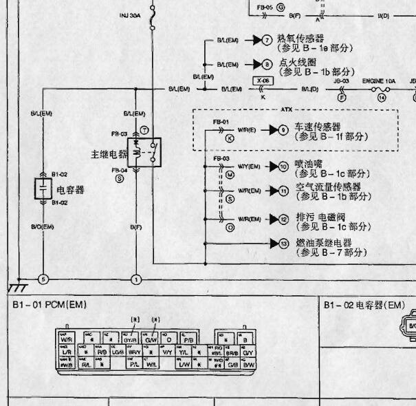 海马福美来变速箱针脚与电路图
