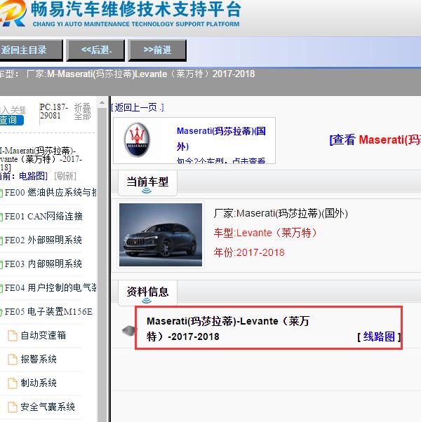 2017-2018年玛莎拉蒂莱万特全车电路图
