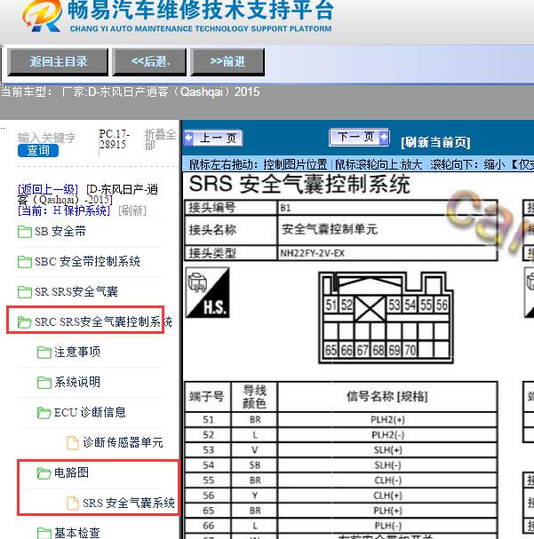 2015年东风日产-逍客（Qashqai）安全气囊电脑针脚
