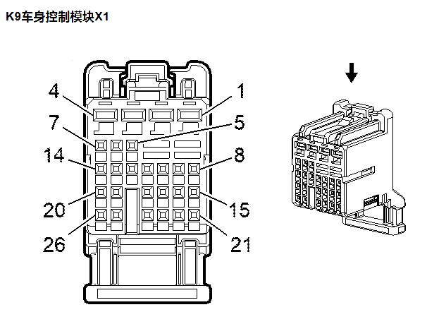 2015年凯迪拉克XTS车身电脑针脚资料