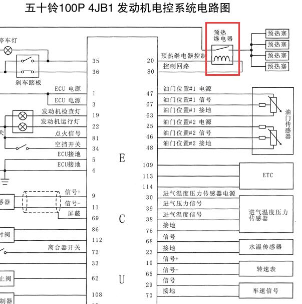 五十铃4JB1 发动机预热塞电路图