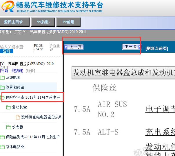 2010-2011年丰田普拉多保险丝分配