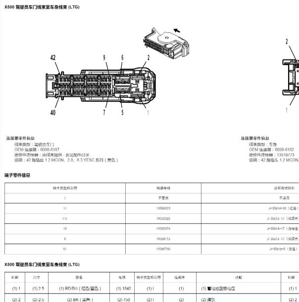 2018年凯迪拉克 XT5 X500针脚定义