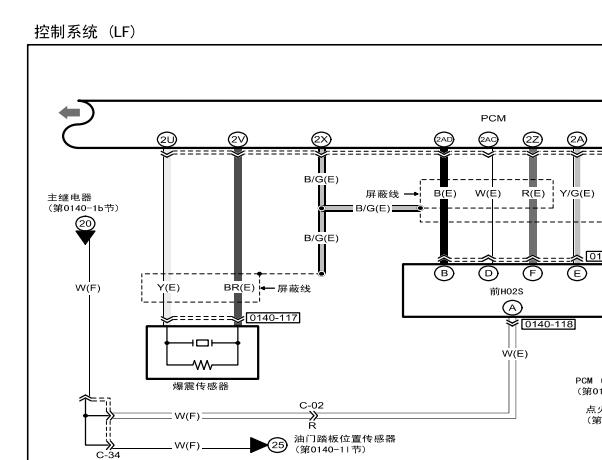 2014年马自达5空调和发动机电路图
