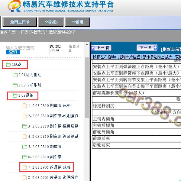 2014-2017年腾势汽车-腾势定位数据