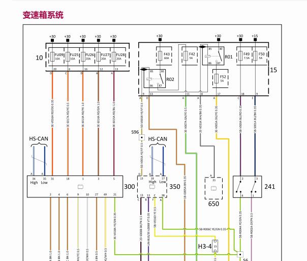 2018年观致5 变速箱电路图