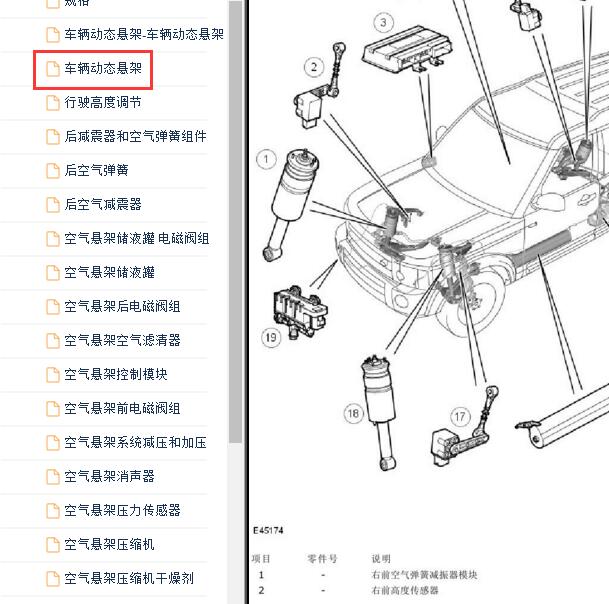 2012年路虎发现减震位置