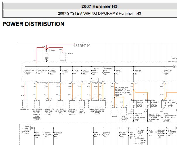 2007年悍马H3保险丝电路图和位置