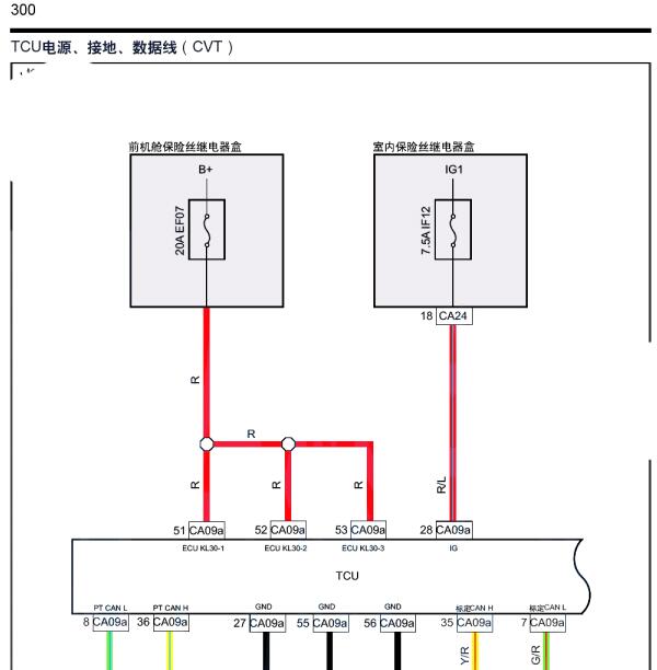 2019年吉利帝豪GS  CVT变速箱电路图