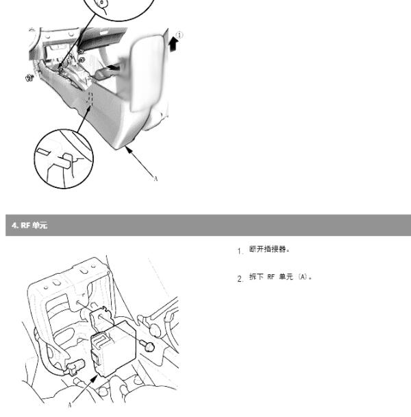 2014年本田思域FR单元位置