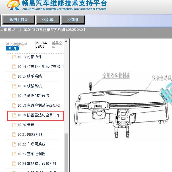 2020-2021年赛力斯汽车-赛力斯SF5倒车雷达位置