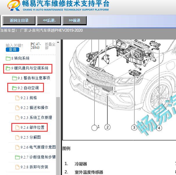 2019-2020年吉利汽车-缤越PHEV空调部件位置